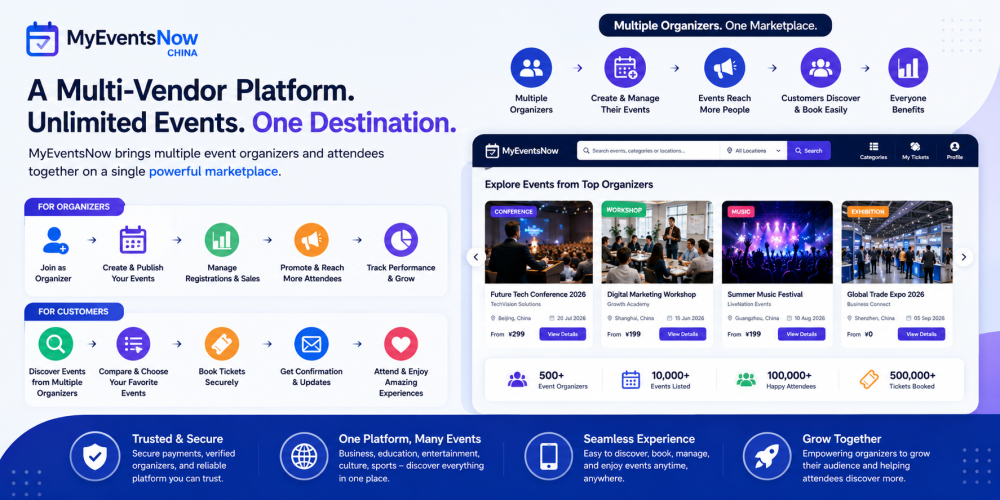 How MyEventsNow  Works As Multi-Vendor